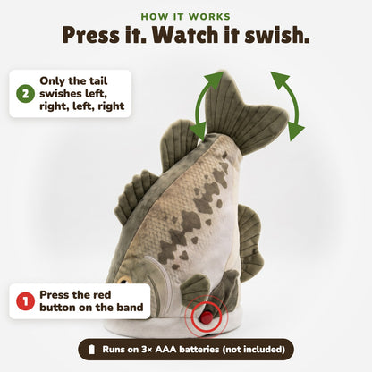 Press the red button and only the tail swishes left and right